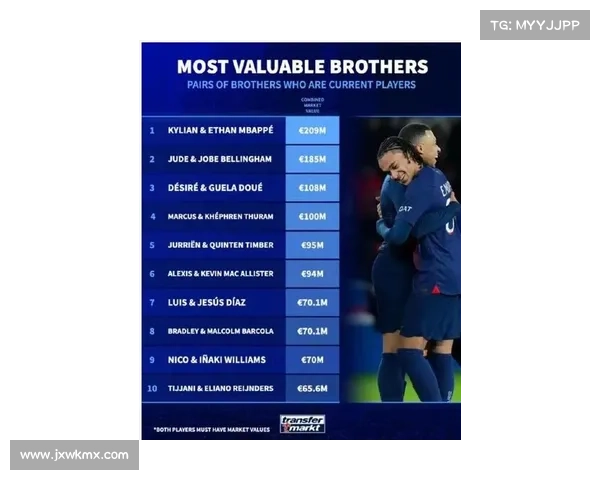 德转亚洲球员身价最高两位是谁他们的身价如何影响亚洲足坛